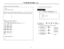 Page 21To Dump the Data (cont.)Example; When dump System parameter
; P>sys
; System data dump start
OlS/Ol /02/03/04/05/06/07/08/09/10/11 /12/13/14/15/16/
02S/17/18/19/20/21/22/23/24/25/26/27/28/29/30/31/32/
lOSl3Jl I1 /3/3/10/0/1/11
1lSl66,OOJ3JOJl J3Jlll J
12S/1/0000/0000/0000/000010000/2/3/1 JlJ
13soI 09000 / 05001I
13SlJ 09000 / 05001J
13S2/09000/05001J
13S3J 09000 / 05001I
13S4J09000/05001J13%I09000/05001J\
13S6J09000/05001J
9OSJl JOlOJ.OJ4J
EOD EOD; System data dump end ; System data dump end
; P> ; P>3....