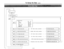 Page 22c
To Dump the Data (cont.); Dump mode start
I 
I/
II I\
l-; P>
HLP
F
; Select the item.A,, . . . . . . . . . . , . . . . A,,(cr)
;System . . . . . . . ‘. . . SYS (cr);CO. trunk...........COT (cr).Ext...............EXT (cr)
;DSS console........DSS (cr);Doorphone..........DOR (cr);Modeend..........END (cr)
; All data dump start
; System data dump start----- (System data dump process)--------
; CO data dump start----- (CO data dump process) ------------
1---- (All data dump process) ------------; All data...