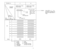 Page 75Parameter no.0102ParameterStarting Time of DayStarting Time of Night
Service ModeService Mode
cl0 no cl
0 To set a same
T
T
l-mode as last, 
+
0 : AMpress “0” button
1 : PMinstead of Hour,Minute and AM 
I
MinutePM.(00 through 59)
Hour
(01 through 12)
default 
>I:I09000I05001I
10 : Sunday5 : Friday
1 : Monday
6 : Saturday
2 : Tuseday
>I: : To assign the same
3 : Wednesday
one day of the week
4 : Thurseday
Example :
If enter 13S6 I 0 I 1 , theDay Mode on Saturday will
become the Night Mode on
Friday.
’ -9 