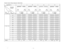 Page 79Flexible Outward Dialing Assignment (Night Mode)
Parameter no.0102
0304Parameter
QEIULIIUUQIII
II
IIIIII
IIII
I1
Jack
I
Jack
I
Jac;
IJack
Jack
JackJackJack
no. 01no. 08
no. 09no. 16
no. 17no. 24no. 25no. 32
default
*I1111 _1111 /1111 _1111 /1111 _1111 /1111 _1111 / 