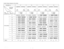 Page 80Flexible Ringing Assignment (Day Mode)
Parameter no.01020304
QunoxlooQQUUU-oonpQUOO~OOOQQOOOIlOOQIIIIIIII
III
II
III
I
Jack
IIIJackJack
Jac;JackJackJackJack
no. 01no. 08no. 09
no. 16no. 17no. 24
no. 25no. 32
0 : Disable0 : Disable0 : Disable0 : Disable
1 : Enable1 : Enable1 : Enable
1 : Enable
I
I
I01/ 0000~0000 / q uuu~cluuu / q / q uunAxlun/r
II02/ q // 0000-0000 / q 000~0cl00/I
I
I
I03
//// q uuu~unuu/II
I
I04// 0000~0000 // q uuuJIKKlu/I
I
II05//// q uuu~uuuu/F-
I
I4C:Day Mode 
I06/ q uuu~uuuu / q...