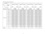 Page 81Flexible Ringing Assignment (Night Mode)
Parameter no.0102
0304Parameter
~000-000~~000~000&lIII
IIII
II
II
II
II
IIJack
Jac;
I
II
I
I
JackJackJackJack
JackJack
no. 01no. 08
no. 09no. 16no. 17no. 24
no. 25no. 32
default
*I1111 _1111 /1111 _1111 /1111 _1111 /1111 _1111 /
- I.5 