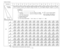 Page 86Flexible CO Button
Parameter no.01020304
0506
070809101112PITS key PITS key PITS key PITS key PITS key PITS key PITS key PITS key PITS key PITS key 
PITS key PITS key(CO 01)
(CO 02)(CO 03)(CO 04) (CO 05) (CO 06) (CO 07)
(CO 08) (CO 09) (CO 10) (CO 11)(CO 12)
$lLlLfl ~0 : CO ButtonCO no.01 through 12 (2 digits)
0 C‘ f7.J ”must be entered together
1 : DSS ButtonJack no.01 through 32 (2 digits)
when CO Button, DSS Button or
2 : One Touch Dialing Button
Trunk Group Button are entered.
3 : Message Waiting...