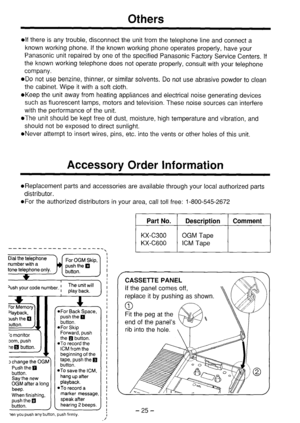 Page 26Others 
elf there is any trouble, disconnect the unit from the telephone line and connect a 
known working phone. If the known working phone operates properly, have your 
Panasonic unit repaired by one of the specified Panasonic Factory Service Centers. If 
the known working telephone does not operate properly, consult with your telephone 
company. 
l Do not use benzine, thinner, or similar solvents. Do not use abrasive powder to clean 
the cabinet. Wipe it with a soft cloth. 
l Keep the unit away from...