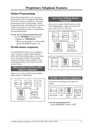 Page 1313
Proprietary Telephone Features
Available proprietary telephones are KX-T7130, KX-T7020, and KX-T7050.
 Dial 1
COMESSAGEor
Press CO or MESSAGE button1
AUTO DIAL
STORE
Press STORE button Dial extension no.
(21 through 26)
Station Programming
Station Programming allows you to program a
certain feature from your telephone individually.
You need to switch your telephone to the station
programming mode for programming.  During
programming mode, your telephone is in the busy
condition to all callers.  If you...