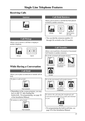 Page 1515
Single Line Telephone Features
Off-hook
• You can dial the extension number (21
through 26) on hold or the CO number.
Call Transfer
Allows you to perform a Screened or Unscreened
Call Transfer to another extension.
 To set the screened call transfer feature:
Call Hold Retrieve
Allows you to receive a call that has been placed
on hold by another extension.
Dial extension no.
of destinationWait for answer
and announce Flash hookswitch
On-hook
 To set the unscreened call transfer feature:
 To retrieve...