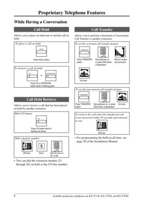 Page 66
Proprietary Telephone Features
Available proprietary telephones are KX-T7130, KX-T7020, and KX-T7050.
5
While Having a Conversation
Call Hold
Allows you to place an intercom or outside call on
hold.
  To place a call on hold:
Call Transfer
Allows you to perform a Screened or Unscreened
Call Transfer to another extension.
 To set the screened call transfer feature:
On-hook
 To set the unscreened call transfer feature:
Press TRANSFER
buttonDial extension no.
or press DSS button
of destinationWait for...