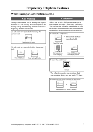 Page 77
Proprietary Telephone Features
Available proprietary telephones are KX-T7130, KX-T7020, and KX-T7050.
Press CONF button
Press CONF button after
the third party answers
Conference
Allows you to add a third party to a two-party
conversation and make a three-party conference.
You can have the following combination of calls
on the line: three extensions, two extensions and
one CO line, or one extension and two CO lines.
 To establish a conference:
CONF• The current party is
placed on hold.
CONF
Dial...
