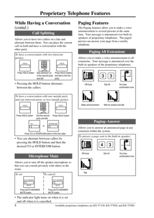 Page 88
Proprietary Telephone Features
Available proprietary telephones are KX-T7130, KX-T7020, and KX-T7050.
While Having a Conversation
(contd.)
Call Splitting
Allows you to have two callers on a line and
alternate between them.  You can place the current
call on hold and have a conversation with the
other party.
 To have a conversation with two intercom
 parties:
Press HOLD button
Press HOLD buttonPress HOLD button
and talk to the first
party
• Pressing the HOLD button alternates
between the callers.
 To...