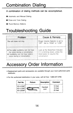 Page 19Combination Dialing 
A combination of dialing methods can be accomplished. 
E Automatic and Manual Dialing 
H Pulse and Tone Dialing 
W Plural Memory Stations 
Troubleshooting Guide 
Cause & Remedy 
Ringer Volume Selector is set to 
“OFF”. Set to “HIGH” or “LOW”. 
y can not hear 
conversation. 
hear caller’s 
wersation. Look at the Store/Hold Indicator. 
If it IS bllnklng slowly, press the 
Hold button to resume the 
conversation 
! 
Accessorv Order Information 
l Replacement parts and accessaries are...