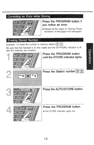 Page 21Press the PROGRAM button if 
you notice an error. 
l 
Repeat all the steps of “Storing Phone 
Numbers” on the page 10 to reprogram. 
Example: To erase the number in memory station m pi : 
Be sure that the handset is on the cradle and the SP-PHONE indicator is off 
and the batteries are installed. 
Press the PROGRAM button 
until the STORE indicator lights. 
Press the Station number m 121. 
Press the AUTO/STORE button. 
Press the PROGRAM button. 
l 
The STORE indicator goes out. 
14  