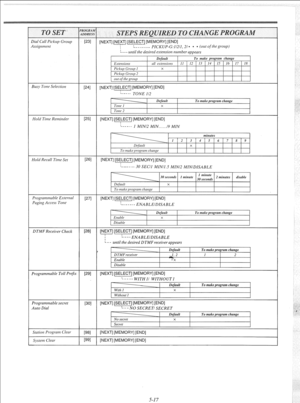 Page 117Dial Call Pickup Group 
Assignment 
Busy Tone Selection 
Hold Time Remirzdel 
Hold Recall Time Set 
Programmable Exterrzal 
Pagitzg Access Totie 
DTMF Receiver Check 
Programmable Toll Prefix 
Programmable secret 
Auto Dial 
Statiorl Program Ural 
Sysletn Clear 
ROGRAh 
DDRES! 
[231 
[241 
WI 
WI 
v71 
WI 
1291 
1301 
[981 
[QQI 
[NEXT] [NEXT] [SELECT] [MEMORY] [END] 
/ L--_-_-- pICKlJp-G:1/2/], 2/a * 0 (outofthegroup) 
L--- utztil the desired exterzsion number appears 
[NEXT] [SELECT] [MEMORY] [END] 
x...