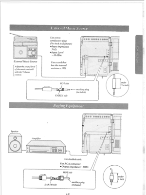 Page 15External Music Source 
I 
Adjust the sound level 
of the music on hold 
with the Volume 
I 
I control. J t 
Use a two- 
conductors plug 
(%4 inch in diameter) 
Input impedance 
5kR 
Input Level 
-10 dBm 
Use a cord that 
has the internal 
resistance 1On. 
HOTside 
+--- auxiliary plug 
(included) 
EA’R TN side 
Speaker 
Use shielded cable. 
Use RCA connector. 
Output impedance: 6000 
HOTside 
EARTH side auxiliary plug 
(included)  