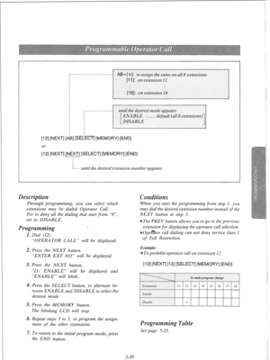 Page 39‘. AB=[*]: to assign the same on all 8 extensions 
until the desired mode appears 
[12] [NEXT] [iB] [SELkT] [MEMORY] [END] 
or 
[12] [NEXT] [NEXT] [SELECT] [ME 
:-I--- until the desired extension number appears 
Through programming, you can select which 
extensions may be dialed Operator Call. 
For to deny all the dialing that start from “O”, 
set to DISABLE. 
I 
“OPERATOR CALL” will be displayed. 
s Press the NEXT button. 
“ENTER EXT NO” will be displayed. 
3. Press the NEXT button. 
“11: ENABLE” will...