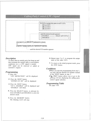 Page 47A=[*]: to assign the same on a113 CO’s 
-a:ar; 
until the desired mode appears 
[20] [NEXT] [i4] [SELECT] [MEMORY] [END] 
~][NEXT][NEXTI(SELECT][MEMORY][ENDI 
.-.---- until the desired CO number appears 
To detect that an outside party has hung up and 
then terminate the outside 
(after a conversation, 
conference etc.) a CPC signal is needed. 
CPC signal can be removed or added at 
customer’s request. 
1. Dial (20). 
“CPC DETECTION” will be displayed. 
2. Press the NEXT button. 
“ENTER CO NO” will be...