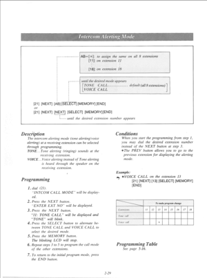 Page 48_.......... 
until the desired mode appeurs 
TONE CALL.. . . . . . . . . . . . . . . . default (all 8 extensions) 
VOICE CALL 
I 
[21] [NEXT] [AB] [SELECT] [MEMORY] [END] 
;;;] [NEXT] [NEXT] [SELECT] [MEMORY][END] 
L---- until the desired extension number appears 
The intercom alerting mode (tone alertinglvoice 
alerting) at a receiving extension can be selected 
through programming. 
NE...Tone alerting (ringing) sounds at the 
receivitzg extension. 
VOICE.. Voice alerting instead 
of Tone alerting 
is...