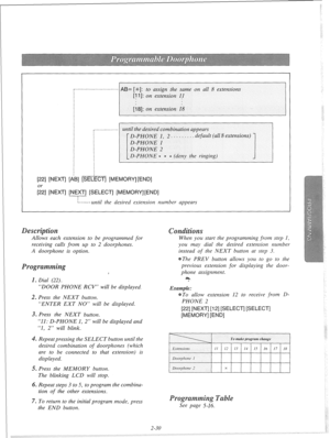 Page 49:.‘-----.-‘----‘----‘---.-.-~ AB= [-?+I: to assign the same on all 8 extensions 
1 ..II..[::,~ 
I~_.____________ until the desired combination appears 
D-PHONE 1, 2 . I . . . . . defauh (aa 8 extensions) 
D-PHONE I 
D-PHONE 2 
D-PHONE * * 5 (deny the ringing) 
I 
[22] [NEXT] [riB] [SELiCT] [MEMORY] [END] 
;;;] [NEXT] [NE?T] [SELECT] [MEMORY] [END] 
~-----until the desired extension number appears 
Allows each extension to be programmed for 
receiving calls from up to 2 doorphones. 
A doorphone is option....