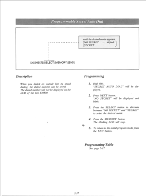 Page 56r----- 
until the desired mode appears - 
------~,_;.,, 
[30] [NEXT] [SELECT] [ME 
2-37 
When you dialed on outside line by speed 
dialing, the dialed number can be secret. 
The dialed number will not be displayed on the 
LCD 
of the KX-T30830. 0 Dial (30). 
“SECRET AUTO DIAL” will be dis- 
played. 
. Press NEXT button. 
“NO SECRET” will be displayed and 
blink. 
3. Press the SELECT button to alternate 
between “NO SECRET” and “SECRET” 
to select the desired mode. 
Q Press the MEMORY button. 
The...