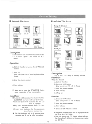 Page 58atic CC@SS 
r 
DIALTHE PHONE 
NUMBER TALK HANG UP OR 
PRESS “SP-PHONE”  LIFT THE HANDSET DIAL “9” WAIT FOR THE CO. 
ClR PRFSS DIAL TONE _ - . . “SP-PHONE” 
es 
Each extension can automatically select an idle 
CO (Central Ofice) Line within the KX- 
T30810. 
s Lift the handset or press the SP-PHONE 
button. 
. Dial (9). 
Dial tone from CO (Central Of/ice) will be 
heurd. 
I 
3. Dial the phone number. 
. Start talking. 
5. Hang up or press the SP-PHONE button 
upon completion of the conversation. 
s 
9...