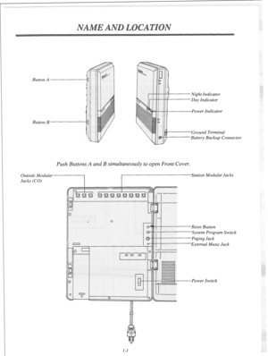 Page 7Button A 
Button B Power Indicator 
round Terminal 
attery Backup Connector 
Push Buttons A and B simultaneously to open Front Cover. 
Outside Modular __ 
Jacks (CO) )Station Modular Jacks 
tern Program Switch 
II -- 
Power Switch  