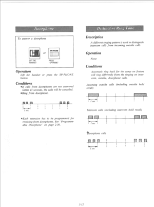 Page 69To answer a doorphone 
LIFTTHE 
HANDSET PRESS 
SP-PHONE 
Lift the handset or press the SP-PHONE 
button. 
om doorphones are not answered 
within 15 seconds, the calls will be cancelled. 
Ring from doorphone. 
Each extension has to be programmed for 
receiving from doorphones. See “Programm- 
able Doorphone” on page 2-30. A different ringing pattern is used to distinguish 
intercom calls from incoming outside calls. 
None 
Automatic ring back for the camp on feature 
will ring differently from the ringing...