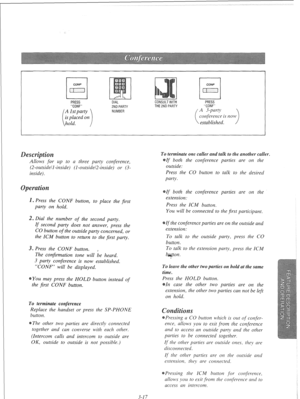 Page 74CONF 
c 
PRESS 
“CONF” DIAL 
2ND PARTY 
NUMBER CONSULT WITH 
THE 2ND PARTY PRESS 
“CONF” 
I 
Allows for up to a three party conference, 
(2-outsidell-inside) (I-outsidei2-inside) or (3- 
inside). 
1. Press the CONF button, to place the first 
party on hold. 
2. Dial the number of the second party. 
If second party does not answer, press the 
CO button of the outside party concerned, or 
the ICM button to return to the first party. 
3. Press the CONF button, 
The confirmation tone will be heard. 
3 party...