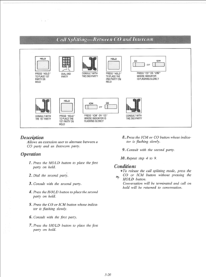 Page 77PRESSHOLD 
TOPLACEIST 
PARTYON 
HOLD DIALZND 
PARTY CONSULTWITH 
THE2NDPARTY PRESSHOLD 
TO PLACETHE 
2NDPARTYON 
HOLD PRESS CO OR KM 
WHOSEINDICATOR 
ISFLASHINGSLOWLY 
CONSULTWITH 
THEISTPARTY PRESSHOLD 
TOPLACETHE 
ISTPARTYON 
HOLD PRESS ICM OR CO 
WHOSEINDICATORIS 
FLASHINGSLOWLY CONSULTWITH 
THEZNDPARTY 
Allows an extension user to alternate between a 
CO party and an Intercom party. 
m Press the HOLD button to place the first 
party on hold. 
. Dial the second par&. 
3. Consult with the second party....