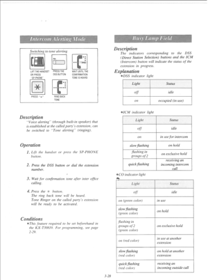 Page 85Switchinn To rone alerting 
NO. 
q 
LIFTTHEHANDSET PRESSTHE 
WAIT UNTILTHE 
ORPRESS 
SP-PHONE DSSBlJllON 
CONFIRMATION 
TONEISHEARD 
PRESS * RING BACK 
TONE 
“Voice alerting” (through built-in speaker) that 
is established at the called party’s extension, can 
be switched to “Tone alerting” (ringing). 
. Lift rhe handser or press the SP-PHONE 
brirrorl. 
. Press the DSS button or dial the extension 
number. 
f 
. Wait for cot@matiot~ lone after inter office 
calling. 
. Press rhe x butron. 
The ring back...