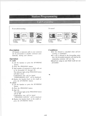 Page 87To set call forwarding: To cancel: 
FWDiDND 
0 
FWD/LXUll 
El 
LIFTTHE HANDSET PRESS 
DIAL THE 
HANG UP OR LIFT THE HANDSET PRESS DIAL “0” 
HANG UP OR 
OR PRESS “FWD DNO” EXTENSION 
PRESS OR PRESS “FWD,OND” 
PRESS 
“SP-PHONE” 
NUMBER 
“SP-PHONE” “SP-PHONE” 
“SP-PHONE” 
All outside or intercom calls to your extension 
can be forwarded to another extension auto- 
matically, during your absence. 
1. Lift the handset or press the SP-PHONE 
button. 
2. Press the FWDIDND button 
3. Dial number 
of extension to...