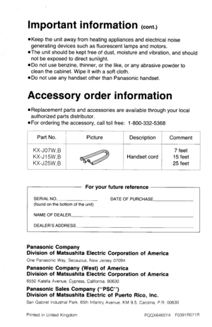 Page 16Important information (cont.) 
@Keep the unit away from heating appliances and electrical noise 
generating devices such as fluorescent lamps and motors. 
@The unit should be kept free of dust, moisture and vibration, and should 
not be exposed to direct sunlight. 
@Do not use benzine, thinner, or the like, or any abrasive powder to 
clean the cabinet. Wipe it with a soft cloth. 
@Do not use any handset other than Panasonic handset. 
Accessory order information 
Part NO. ( Picture 
Description 
KX-J07W,...