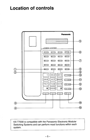 Page 6Location of controls 
---a 
-@ 
-a 
--a 
2 
10 
-0 
-----a 
----@ 
KX-T7030 is compatible with the Panasonic Electronic Modular 
Switching Systems and can perform most functions within each 
system. 
-5-  