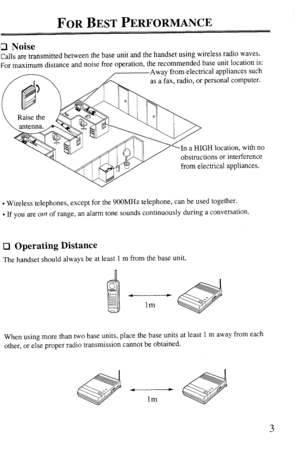 Page 3FOR BEST PERFORMANCE 
Ll Noise 
Calls are transmitted between the base unit and the handset using wireless radio waves. 
For maximum distance and noise free operation, the recommended base unit location is: 
Away from electrical appliances such 
as a fax, radio, or personal computer. 
In a HIGH location, with no 
obstructions or interference 
from electrical appliances. 
l Wireless telephones, except for the 900MHz telephone, can be used together. 
. X-P. out of range. an alarm tone sounds continuously...