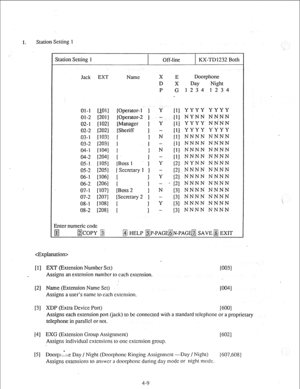 Page 341. Station Setting I 
 01-l [LO11 
01-2 
12011 
02-I [IO21 
02-2 [202] 
03-I 11031 
03-2 (203J 
04-l [lo41 
04-2 [2041 
05-l [lo51 
05-2 [205] 
06-l [IO61 
06-2 
PO61 
07-I [IO71 
07-2 12071 
08-l II081 
08-2 [208] [Operator-l ] Y [l] YYYY YYYY 
[Operator-2 ] - [I] NYNN NN.NN 
[Manager ] Y [I] YYYY NNNN 
[Sheriff ] - [I] YYYY YYYY 
I 1 l-4 [I] NNNN NNNN 
I - 
! N [I] NNNN NNNN 
I [I] NNNN NNNN 
[ 1 - [l] NNNN NNNN 
[Boss 1 ] Y [2] NYNN NNNN 
[ Secretary 1 ] - [2] NNNN NNNN 
[ Y [2] NNNN NNNN 
I ; - ’ [2]...