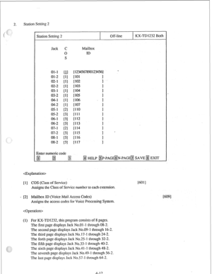 Page 37Station Setting 2 
Station Setting 2 
I Off-line 
I KX-TD1232 Both 
Jack C 
0 
S 
01-l [N 
01-2 [l] 
02-l 11) 
02-2 [l) 
03-l 11) 
03-2 [l) 
04-I (1) 
04-2 [I) 
05-l [2] 
OS-2 [3) 
06-l [3) 
06-2 [3] 
07-I [2) 
07-2 [3] 
08-l [3] 
OS-2 [3) 
Enter numeric code Mailbox 
ID 
[ 1234567890123456) 
[lOl 
1 
[102 
3 
[IO3 
1104 1 
[105 
1106 
i 
[IO7 
I 
[I10 1 
[Ill 
I 
[112 
I 
(113 I 
[114 
[IIS 
i 
[116 
fll7 
. 
B 
i!Jj 
@HELP ~~JP-PAG@N-PAGE@SAVE~EXIT 
 
[ 1) COS (Class of Service) 
Assigns the Class of...