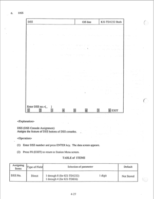 Page 526. DSS 
DSS Off-line KX-TD1232 Both 
, 
Enter DSS no.=[- ] 
m @ f$j 
pg 
gj @ 
@J @j EXE 
cExplanauon> 
DSS (DSS Console Assignment) 
Assigns the feature of DSS buttons of DSS consoles. 
. 
 
(1) Enter DSS number and press ENTER key. The data screen appears. 
(2) Press F8 (EXIT) to return to Station Menu screw. 
TABLE of ITEMS 
Assigning 
Items 
DSS No. Type of Field 
I Selection of parameter 
I Default 
Direct 1 through 8 (for KX-TD1232) 
1 through 4 (for KX-TD816) 1 digit 
Not Stored 
4-27  