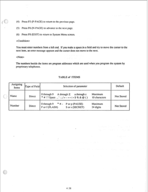 Page 63(4) Press F5 (P-PAGE) to return to the previous page. 
(5) Press F6 (N-PAGE) to advance lo the next page. 
(6) Press F8 (EXIT) to rctum to System Menu screen. 
 
You must enter numbers from a left end. If you make a space.in a field and try to move the cursor to the 
next item, an error message appears and the cursor does not move to the next. 
cNote> 
The numbers beside the items are program addresses which are used when you program the system by 
proprie telephones. 
TABLE of ITE 
Assigning 
Items Type...