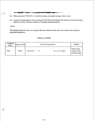 Page 67(3) When you press F7 (SAVE), it is chcckcd whether tie double storage is done or not. 
(4) An error message appears when you press F7 (SAVE) if you changed the numbers of extension block 
which are used in extension numbers or Floating extension numbers. 
 
The numbers beside the items arc program addrcsscs which are used when you program the system by 
proprietary telephones. 
5 
Assigning 
Items Type of Field Selection of paramctcr Default 
Dial Direct Same as the 
0 ihroucrh 0 
r‘ + # 0, 1, 2 or 3...