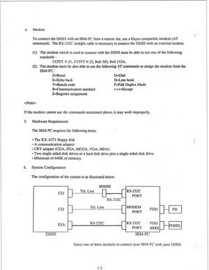 Page 84. Modem 
To connect the DSHS with an IBM-PC from a remote site, use a Hayes compatible modem (AT 
command). The RS-232C straight cable is necessary to connect the DSHS with an external modem. 
(1) The modem which is used to connect with the DSHS must be able to use one of the following 
standards : 
CCITT V.21, CCJTT V.22, Bell 103, Bell 212A. 
(2) The modem must be also able to use the following AT commands to assign the modem from the 
IBM-PC : . 
Z=Reset D=Dial 
E=Echo back H=Lme hook 
V=Result code...