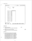 Page 37Station Setting 2 
Station Setting 2 
I Off-line 
I KX-TD1232 Both 
Jack C 
0 
S 
01-l [N 
01-2 [l] 
02-l 11) 
02-2 [l) 
03-l 11) 
03-2 [l) 
04-I (1) 
04-2 [I) 
05-l [2] 
OS-2 [3) 
06-l [3) 
06-2 [3] 
07-I [2) 
07-2 [3] 
08-l [3] 
OS-2 [3) 
Enter numeric code Mailbox 
ID 
[ 1234567890123456) 
[lOl 
1 
[102 
3 
[IO3 
1104 1 
[105 
1106 
i 
[IO7 
I 
[I10 1 
[Ill 
I 
[112 
I 
(113 I 
[114 
[IIS 
i 
[116 
fll7 
. 
B 
i!Jj 
@HELP ~~JP-PAG@N-PAGE@SAVE~EXIT 
 
[ 1) COS (Class of Service) 
Assigns the Class of...