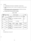 Page 51(; I &ondi tion> 
(1) An assignable number of One Touch key is fixed beforehand. You cannot exceed it. 
(2) When you copy the data, those of Jack xx-l and Jack xx-2 are regarded as one and they are copied 
together. 
(3) When a single system is operating, you cannot assign the features of Flexible keys of the system 
which is not operating and they are not displayed in the sqeen. 
(4) It is invalid to copy in or from the data which are not displayed. 
T 
0 through 9 * # -, P or p (PAUSE), F or f (FLASH),...