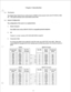 Page 7Chapter 
The System 
The Digital Super Hybrid System (abbreviated to “DSHS” in this manual) works under PC-DOS in IBM- 
PC. The system and data can be stored either in FD or HD. 
1-2 System Configuration 
The configuration of the system is as explained below. 
1. 
2. 
3. Master Computer 
The DSHS works with an IBM-PC XT/AT or compatible personal computers. 
OS 
Version 3.1 or later versions of PC-DOS (MS-DOS) is requited. 
Connection Cable 
To connect the DSHS with an IBM-PC in the EIA mode, use an...