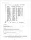 Page 66*. 
05. Flexible Numbering 
Flexible Numbering 
No. (Feature) 
Dial 
Ol(I-EXTBLK) =Q ] 
02(2-EXT BLK) 312 ] 
03(3-EXTBLK) j[ ] 
04(4EXTBLK) a[ ] 
05(5-EXTBLK) *[ ] 
06(6-EXTBLK) +[ ] 
07(7-EXT BLK) *[ 
08(8-EXT BLK) d[ 
09(9-EXT BLK) -1 
lO(IO-EXT BLK) *[ 
Il(lI-EXTBLK) a[ 
12(12-EXT BLK) ti[ 
13(13EXT BLK) =+[ Off-line KX-TD1232 Both 
No. (Feature) Dial No. (Feature) Dial 
21(Speed STA ) +3* ] 41(OMG PiRec) *[36 ] 
22(Speed PRG ) +30 ] 42(FWD/DND) =>I710 ] 
23(DoorCall ) *[31 ] 43(PickDeny ) *I720 ]...