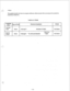 Page 69 
The numbers beside the items are program addresses which are used when you program the system by 
proprietary telephones. 
.- 
TABLE of ITE  