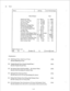 Page 7007. Timer 
Timer 
Off-lint KX-TD1232 Both 
Nitmc (Rang) Data 
Hold Recall Time ( O- 240s~~ I* 10~01 
Transfer Recall Time ( 3- 48 rings 
>* [I21 
No Answer Time ( l- -12rings >- w33 
Intcrccpt Time ( 3- 48 rings 
)a f121 
Pickup Dial Waiting Time ( l- 5 see 
>* 
[II 
CO Call Duration Time ( I- 64 min 
>a IlO1 
CO-CO Call DuraLion Time ( I- 64 min 
I* [lOI 
ISI Digit Time ( s- 12oscc 
) =j WOl 
Inter Digit Time ( s- 3oscc 
>= 1101 
Automatic Rcdial Rcptx~ Times ( I- 30 Atlcmprs ) 2 [ 151 
Aulomaiic Rcdial...