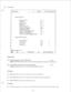 Page 73Voice Mail 
I I 
Voice Mail 
- Off-lint KX-TDl232 Both 
Extension St;~lus 
Ringback Tow 
IL 1 
Busy Tone 
I2 1 
Rcordcr Tow 
* [3 
1 
DND Tow 
[4 1 
Extension Answer 
15 I 
Extension Disconnect 
I+@ 1 
Confirmation Tone 
19 1 
FWD IO VM Ringback Tone 
16 I 
FWD IO VM Busy Tone 
17 I 
FWD lo Estcnsion Ringback Tone 
18 I 
Voice Mail Command 
Lcavc Mcssqc 
IH 1 
GCI Mcssa~c /+H 
I 
AA Scrvicc , 
I#8 I 
VM Scwicc 
[#6 
1 
 
[l] Extension Status (VM Status DTMF Set) 
I1131 
Assigns the DTMF si;n;rl 10 allow...