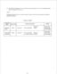 Page 74r 
(2) The FWD to VM Ringh;~ck Totlc and FWD to Extension Ringb;tck Tone ;IX not available now, but 
they arc assignable I’or lurthcr use. 
 
The numbers beside the ilcms ;IIY pro~r;lm addrcsscs which arc used when you program the system by 
proprietary telcphoncs. 
TARLE of ITEMS 
Assigning 
Items Type of Field Sclcction of parameter Default 
Extension 
Status Direct Maximum Same as the 
0 through 9 - # P or p (PAUSE) 3 digits screen on the 
previous page 
Voice Mail 
Command. Di rcct Same as the 
0...