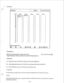 Page 831. TRS Deny 
 TRS Deny Off-line KX-TD 1232 Both 
LOC LVL2 
LVL3 LVL4 LVI.5 LVL6 
01 all-1 [120923*] [ 
i I I 
02 [1916W] [ 
03 [ 
04 [ I I 
1’ F 
; I 1 [ 1’ 
05 r 
i I’ 
i t 
; t 
. 
; t i 
06 1 1 
07 [ 
08 1 i i i t i I 
1 1 ; t 1 [ 1’ 
09 r 
10 [ i I 1’ I i t ; I 
i 
11 [ 
; t 1 [. 1 
12 [ 
13 f 1 I ; ! 
1 t i I 
1 [ 
14 [ 
1 [ 1’ I 
! 
1 
15 [ I 1 
16 [ I [ 
1’ I ; t I : ! 
17 [ 
18 [ 1’ t i I 
i; ’ 
i t i t i 
19 t 
1 [ 
20 1 1 r 1 [ 
Enter numeric code 
TRS Deny (Toll Restriction Denied Code Entry)...