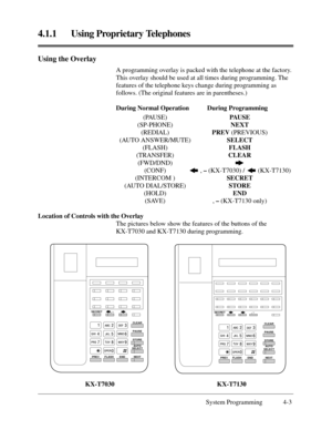 Page 2114.1.1 Using Proprietary Telephones
System Programming  4-3
Using the Overlay
A programming overlay is packed with the telephone at the factory.
This overlay should be used at all times during programming. The
features of the telephone keys change during programming as
follows. (The original features are in parentheses.)
During Normal Operation During Programming
(PAUSE)PAUSE
(SP-PHONE)NEXT
(REDIAL)PREV(PREVIOUS)
(AUTO ANSWER/MUTE)SELECT
(FLASH)FLASH
(TRANSFER)CLEAR
(FWD/DND)
(CONF) , –(KX-T7030) /...