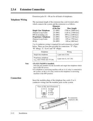 Page 36POWER
To extensions 
(JACK 01–08)THRL
H: High
T: Tip
R: Ring
L: Low View of TEL Jack (Extension)
2.3.4 Extension Connection
2-12 InstallationExtension jacks 01 – 08 are for all kinds of telephones.
Telephone Wiring
The maximum length of the extension line cord (twisted cable)
which connects the system and the extension is as follows.
Diameter 
of the line Max. length
Single Line Telephone22 AWG 1798 m {5900 feet}
(Station Loop Limit: 24 AWG 1128 m {3700 feet}
600 ½including set) 26 AWG 698 m {2290 feet}...