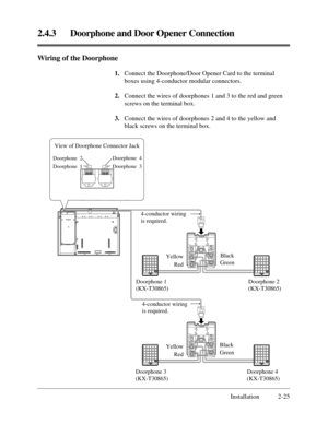 Page 492.4.3 Doorphone and Door Opener Connection
Installation 2-25
Wiring of the Doorphone
1.Connect the Doorphone/Door Opener Card to the terminal
boxes using 4-conductor modular connectors.
2.Connect the wires of doorphones 1 and 3 to the red and green
screws on the terminal box.
3.Connect the wires of doorphones 2 and 4 to the yellow and
black screws on the terminal box.
PanasonicPanasonic
PanasonicPanasonic
Yellow
RedBlack
Green 4-conductor wiring
is required.
4-conductor wiring
is required. Doorphone 1...